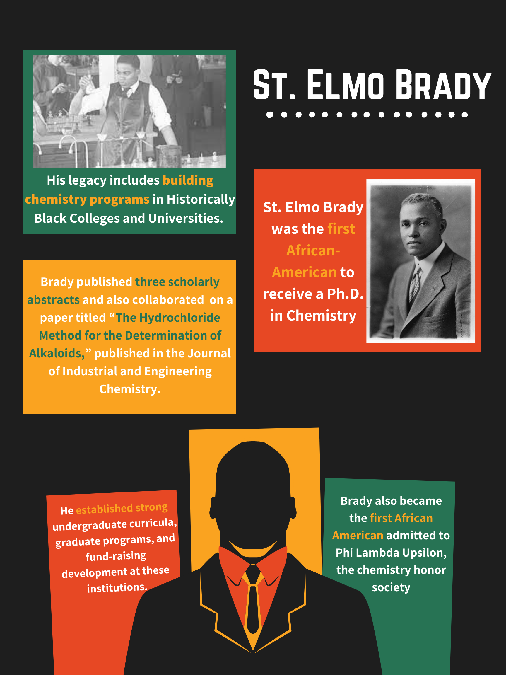 St Almo Brady St Almo Brady