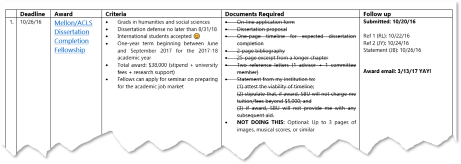Spreadsheet image Image of an example spreadsheet to organize deadlines and details.