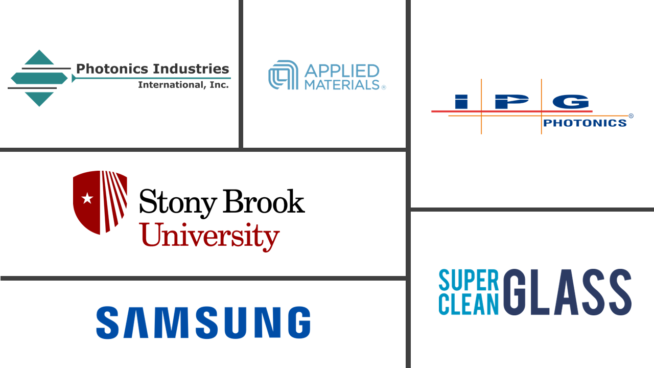 Industrial Partners Applied Materials IPG Photonics Photonics Industries Samsung SUPERClean Glass