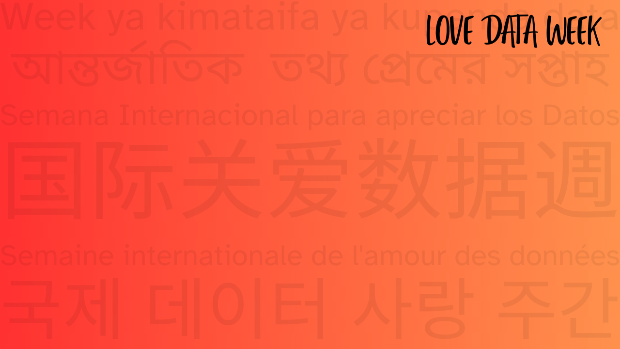 LDW Intl Orange Orange zoom background with forein language characters that reads "Love Data Week"