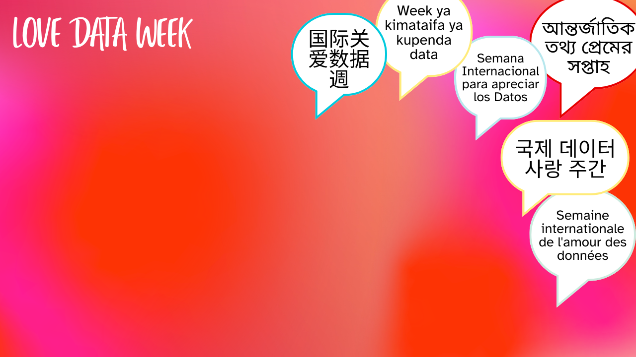 LDW Intl Pink Pink ombre Zoom background that reads "Love Data Week" with multiple thought bubbles with foreign langauges