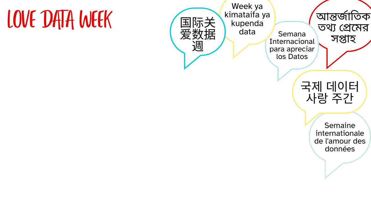 LDW Intl White Zoom background that reads "Love Data Week" with multiple thought bubbles with foreign langauges