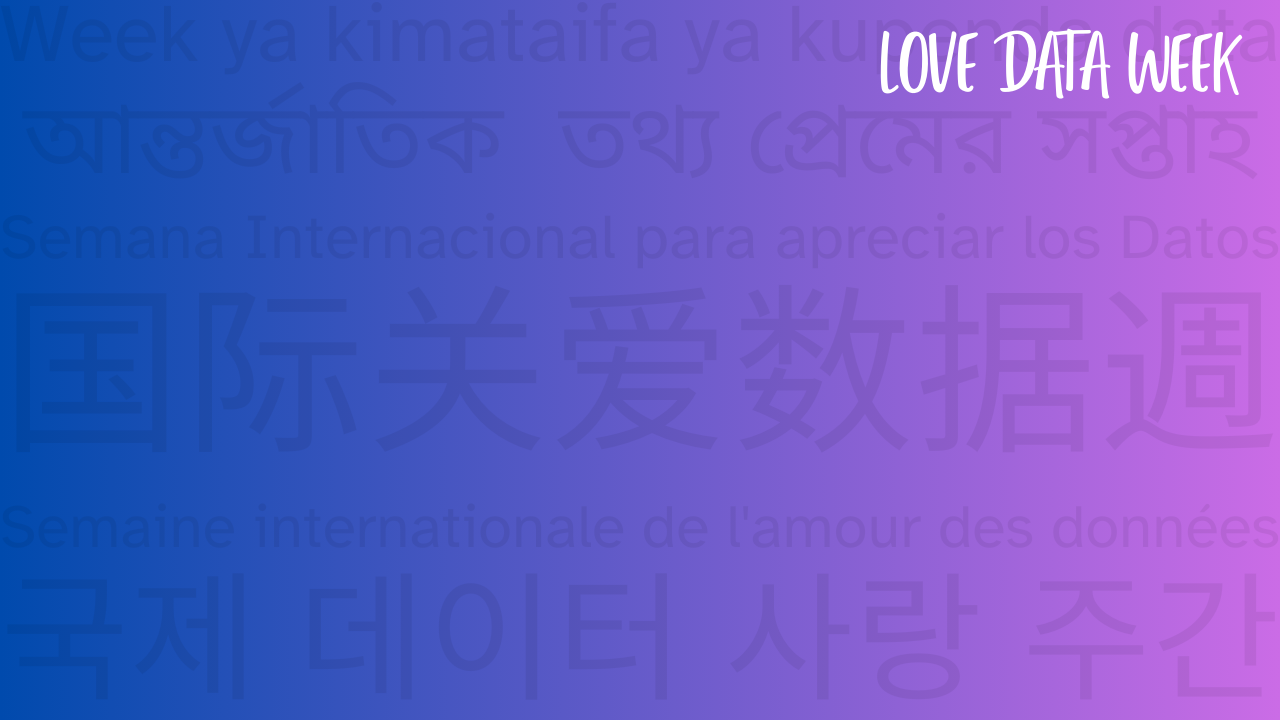 SBU LDW Purple Purple zoom background with forein language characters that reads "Love Data Week"